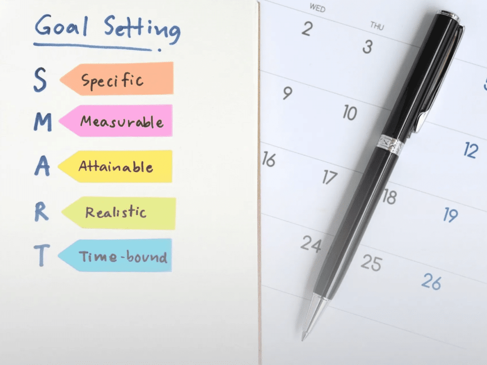 setting goals